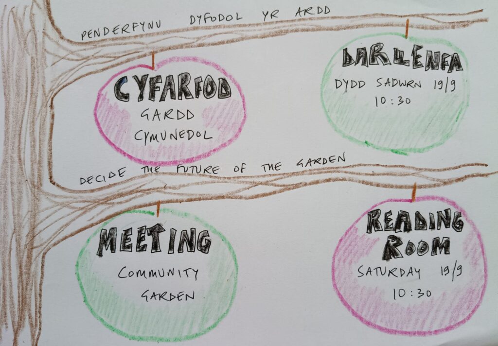 Image of community garden poster 